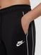Cпортивні штани Nike Sportswear Millenium Fleece W Чорний S CZ8340-010 CZ8340-010 фото 3